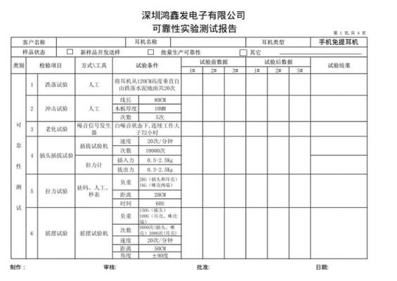 蓝牙耳机可靠性测试标准（蓝牙耳机功能测试标准）-图2