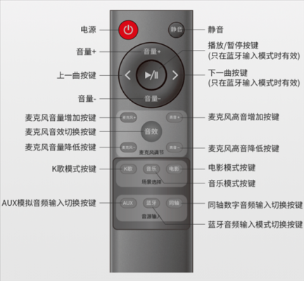 嗨唱音频设备（嗨唱音频设备怎么用）-图1