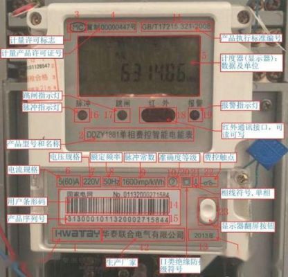 电表抽检数量标准表（供电局抽查电表）