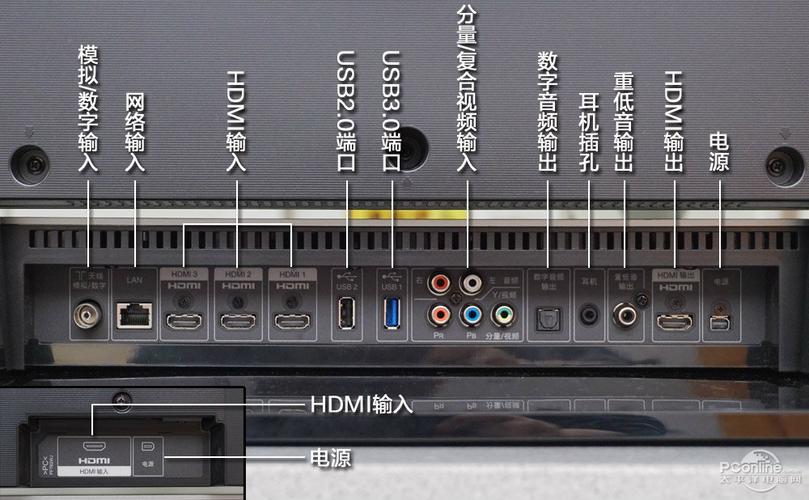 电视出现usb设备搜索（电视出现usb设备搜索中什么意思）-图1