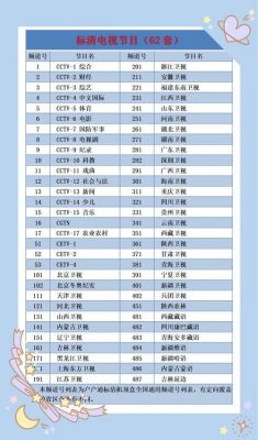 2016年户户通收费标准（户户通价格表）-图3