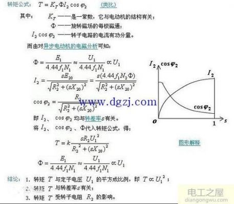 6kv谐波电流标准（6kv谐波电流标准值是多少）-图3