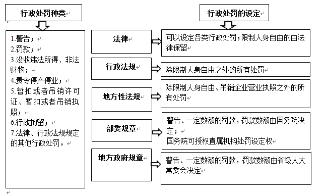 标准制定权的竞争（标准制定权的意义）-图1