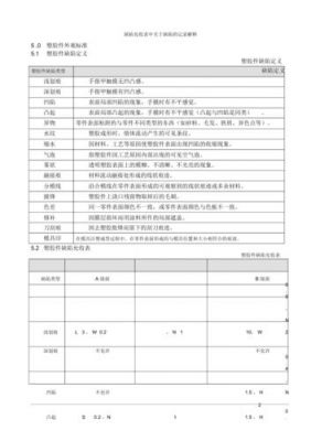 电子外观检验标准（电子外观检查员的工作描述）-图1