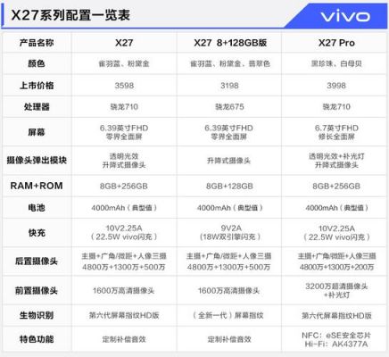 vivo设备维护待遇（vivo设备维护技术员怎么样）-图2