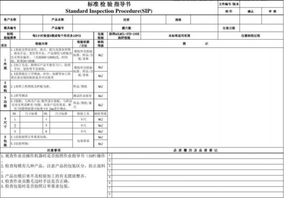 sip检验标准书（检验sip格式）-图2