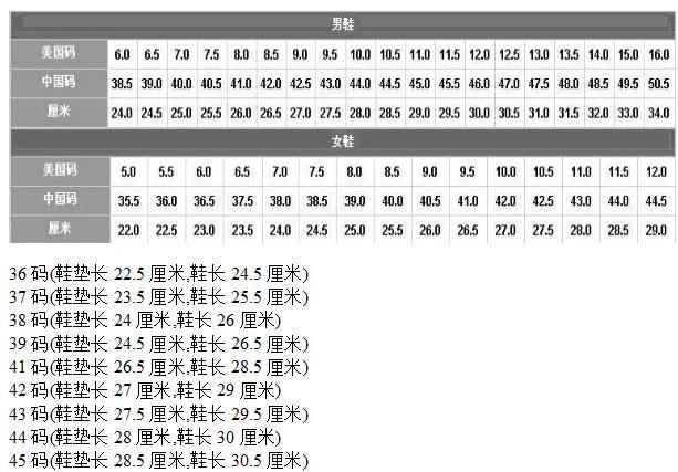 标准的运动码（标准运动码和鞋码有什么区别）-图2