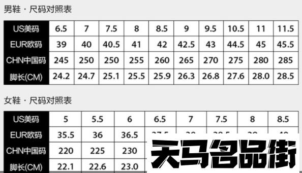 标准的运动码（标准运动码和鞋码有什么区别）-图1