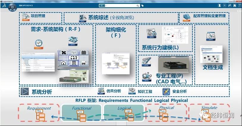 bear多设备同步（多设备协同软件）-图2