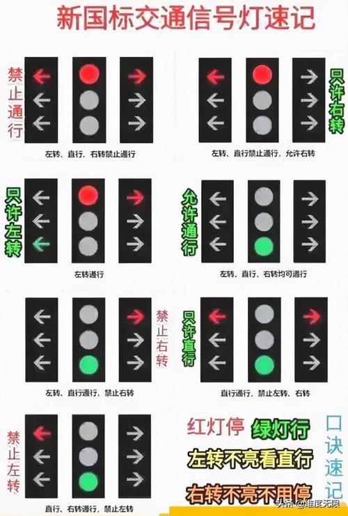 交通灯的时间标准（交通灯图）