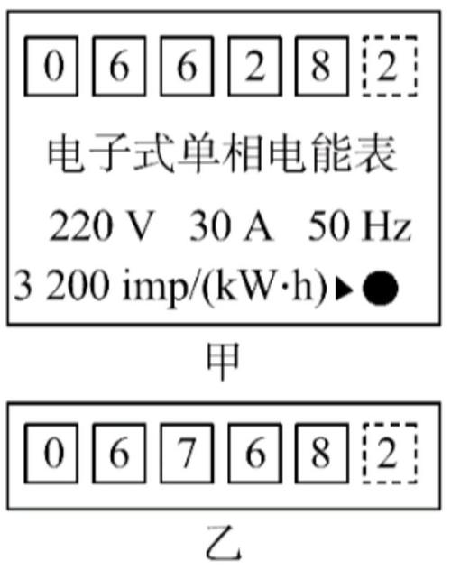 电度表相关标准（电度表相关标准规范）-图3