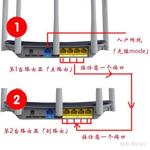 wifi转热点的设备（手机热点转接路由器）-图3