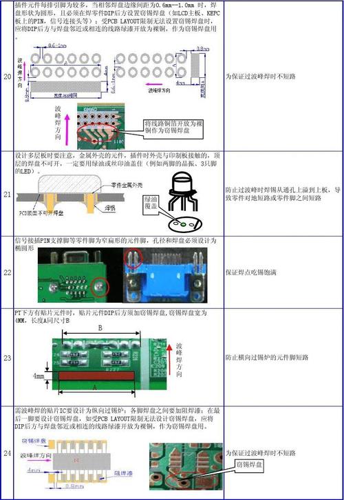 插件元件焊盘标准（插件pcb封装焊盘设计）