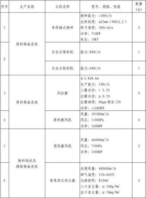 设备类型指什么（设备类型分为以下三类）