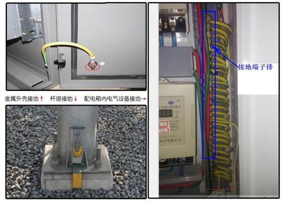 双接地标准（双接地和单接地）