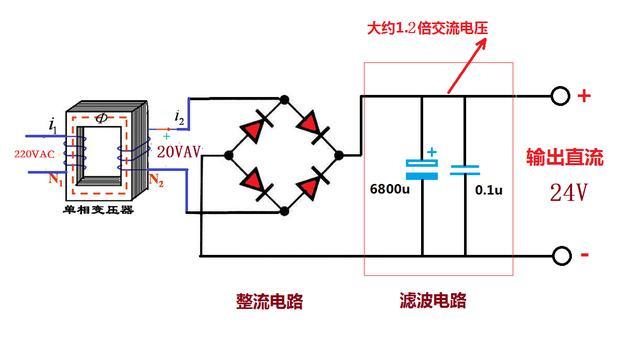 二极管泄漏电流标准（二极管漏电电流）