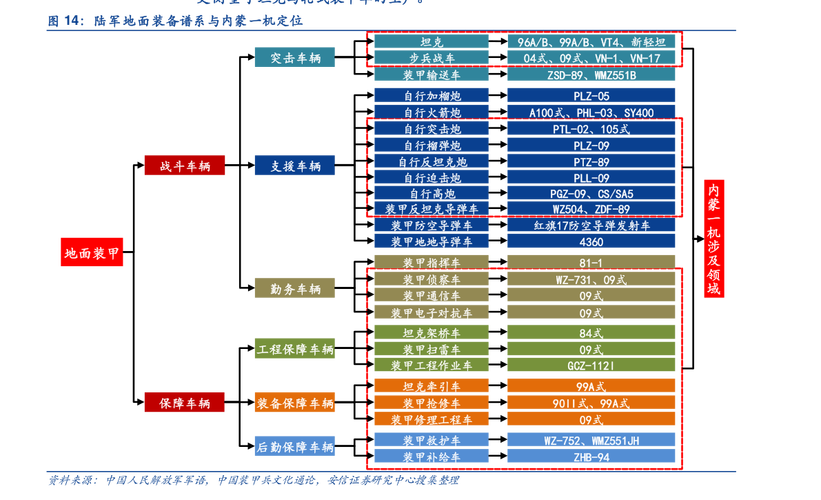 电子设备板块（电子设备板块龙头股票）-图2