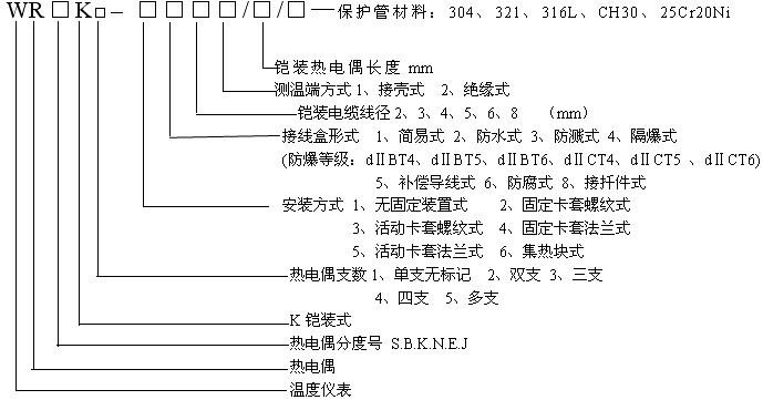 铠装热电偶绝缘标准（铠装热电偶执行标准）