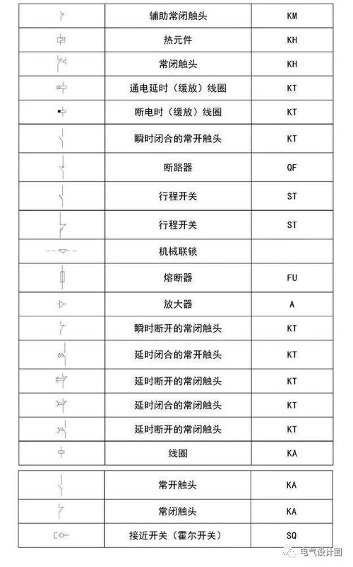 断路器新标准符号（断路器新标准符号是什么）-图2