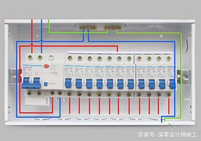 家里配电箱的标准配法（家用配电箱安装图解）-图3