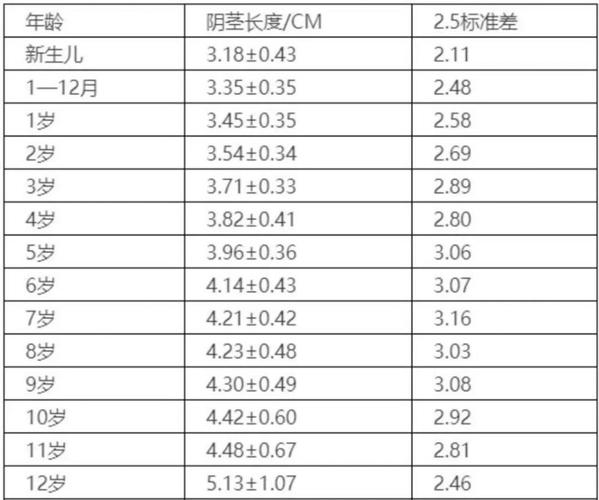 jbt6403标准分享网的简单介绍-图1