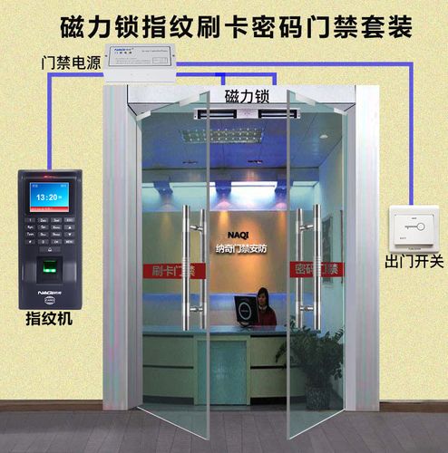 门禁设备价格（门禁设备多少钱）-图1