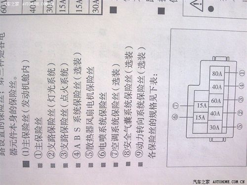 航空保险丝的打法标准（航空打保险丝的小技巧）-图3