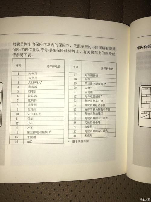 航空保险丝的打法标准（航空打保险丝的小技巧）-图1