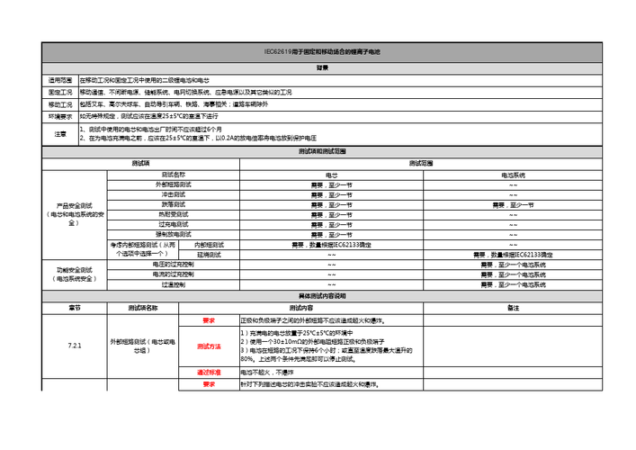 iec效率标准（iec最新标准）-图3