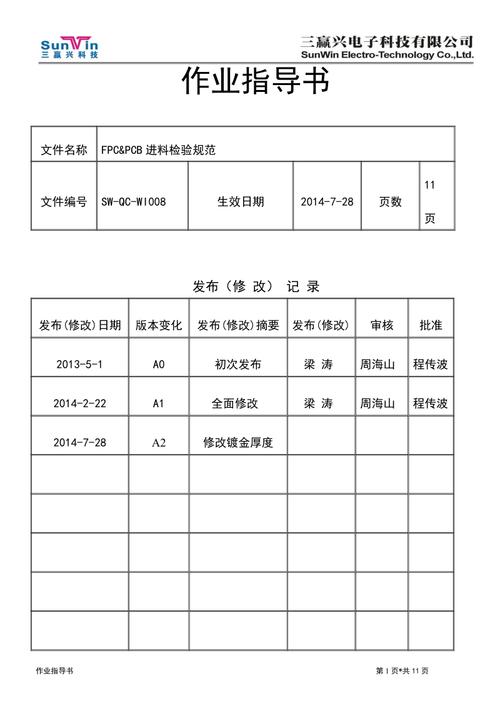 pcb原材料检验标准（pcb板进料检验通用标准）-图3