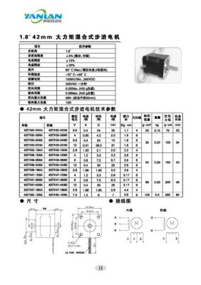 混合步进电机行业标准（混合式步进电机型号表）