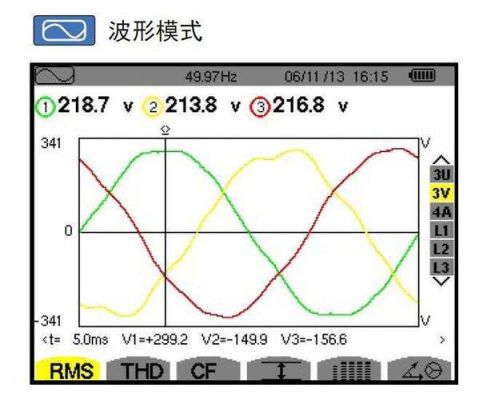 电压电流频率畸变率标准（电流畸变系数的意义）-图3