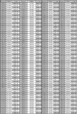 ituk系列标准（itu国际标准）-图1