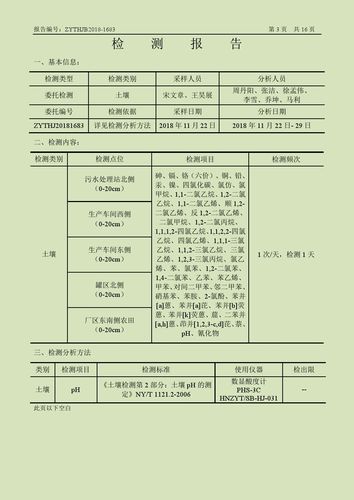 土壤测试标准液价格（土壤检测标准值）-图1