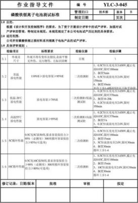 动力电池检验标准（动力电池检验标准最新）-图3