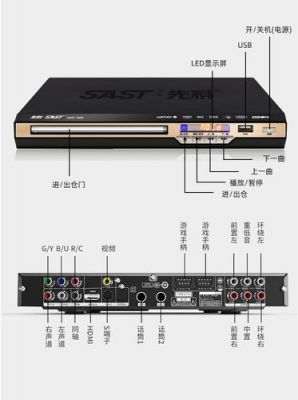 dvd采用什么标准压缩的（dvd采用的视频压缩标准）-图2