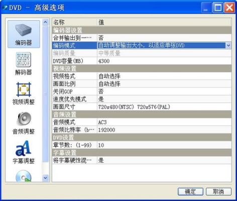 dvd采用什么标准压缩的（dvd采用的视频压缩标准）-图3