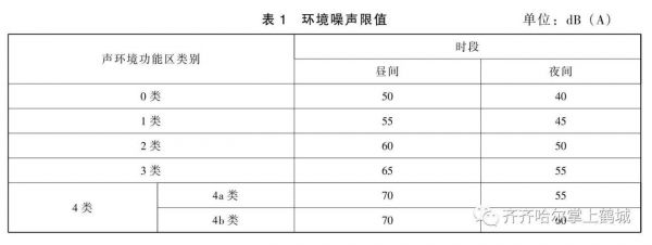 干式变压器噪音标准（干式变压器噪音标准是多少分贝正常）-图2