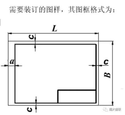 cad图框标准比例（cad图框标准比例是多少）-图3