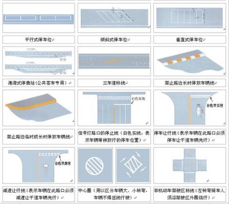 车道线标准（车道线大全）-图3