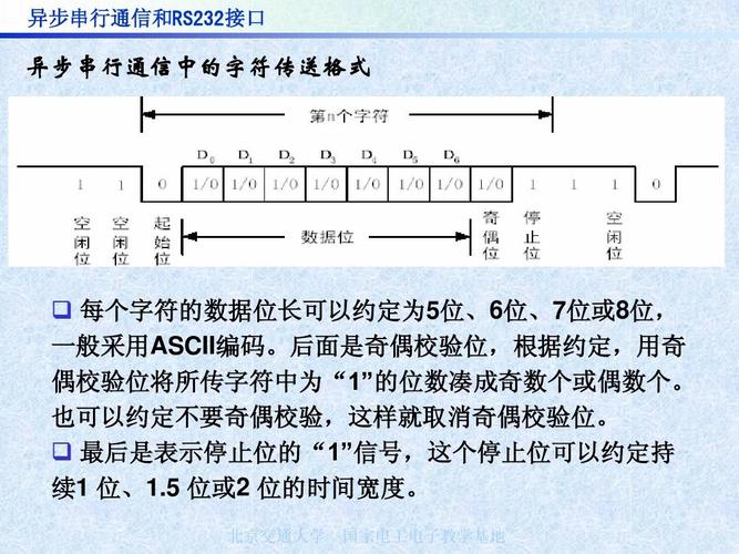 串行通信协议标准（什么叫串行通信）-图3