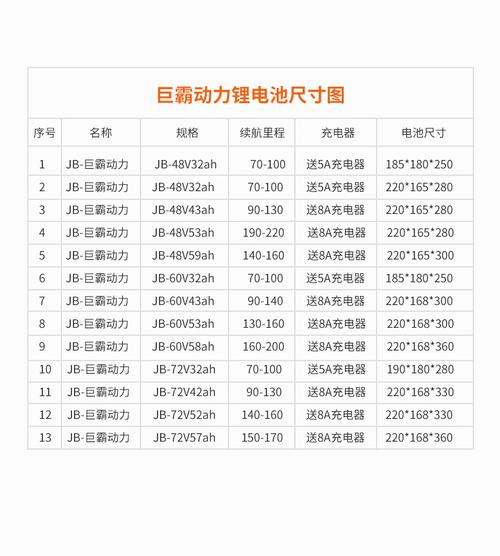 锂电池出厂标准（锂电池出厂标准最新）-图3