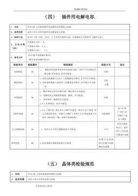 电器元件检验标准（电器元件检测）