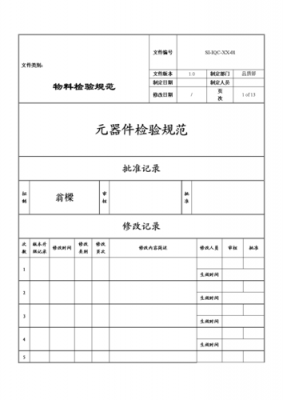 电器元件检验标准（电器元件检测）-图2