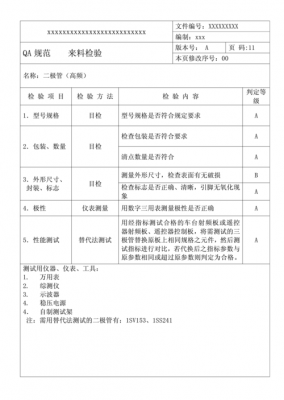 电器元件检验标准（电器元件检测）-图3