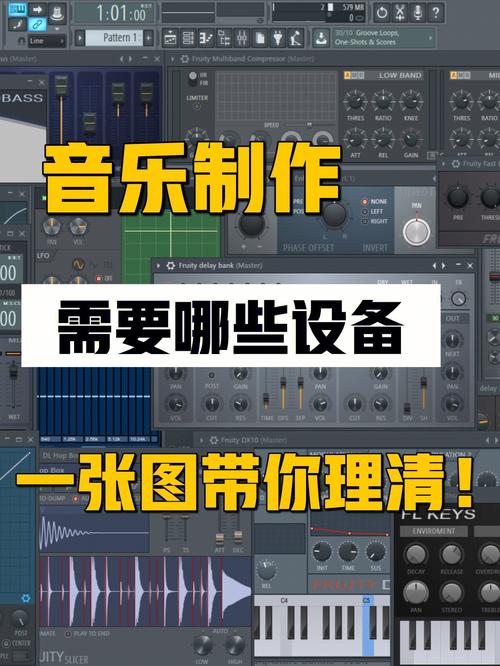 学作曲需要设备（作曲需要什么设备）-图2