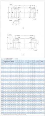 安装联轴器标准（联轴器装配标准）-图2