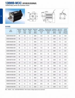 永磁无刷电机标准（永磁无刷电机标准参数）