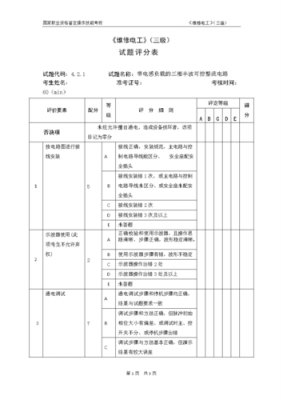 高级维修电工考评标准（高级维修电工条件）-图2