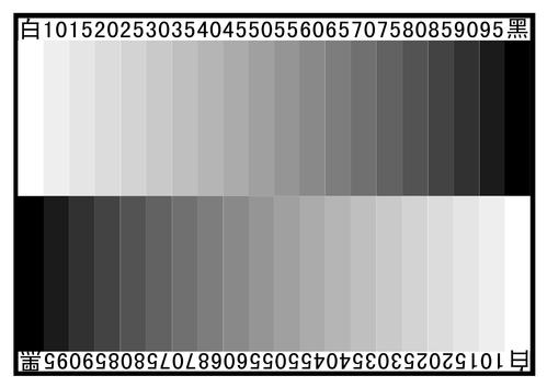 经典标准灰度测试图像（经典标准灰度测试图像怎么看）-图1